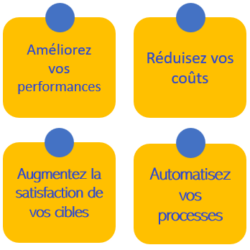 Beneficios Francés 2X2